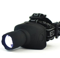 HKM-318931 3W LED Outdoor Headlight for Enhanced Brightness and Durability