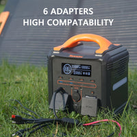 HKM-321939 100W Portable Foldable Solar Panel with USB-C PD3.0, USB-A QC3.0, and DC 20V Output for Camping and Outdoor Activities