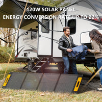HKM-321939 100W Portable Foldable Solar Panel with USB-C PD3.0, USB-A QC3.0, and DC 20V Output for Camping and Outdoor Activities