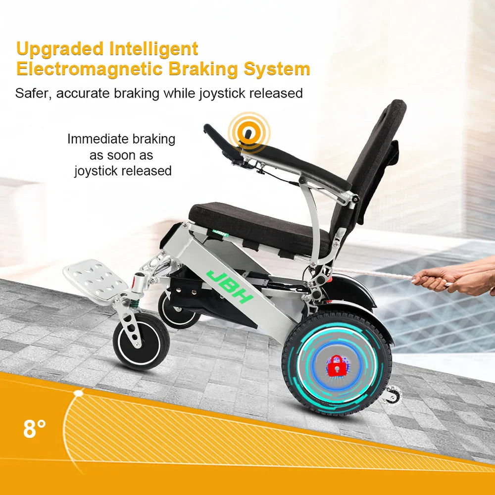HKM-322899 Lightweight Foldable Electric Wheelchair with Lithium Battery, Aluminum Frame, 200 kg Capacity, Compact Design