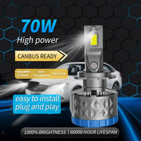 HKM-326355 High Power 160W 16000Lm H7 LED Headlight Bulb for H4, H1, H11, 9005, 9006, 9012 with 6000K White Light, 12V High Low Beam