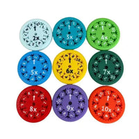 HKM-326483 9pcs Fidget Toy Set for Addition, Subtraction, Multiplication, and Division - Educational Calculations for Kids 5-7 Years
