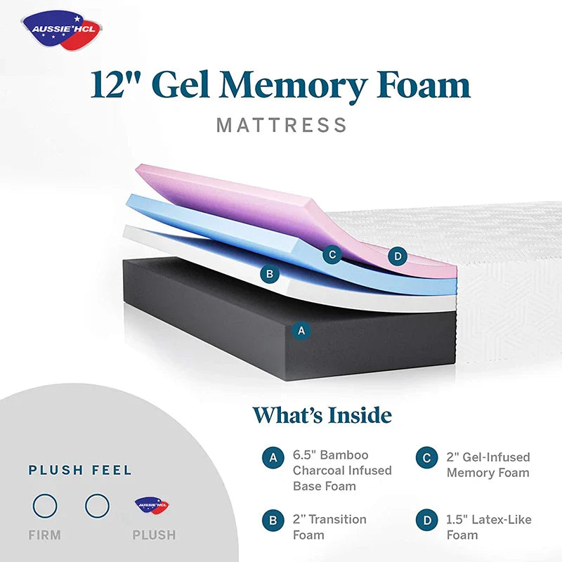HKM-327187 Comfortable High Density Foam Mattress - Versatile 22cm Thickness for Single, Twin, Double, Full, Queen, King Sizes