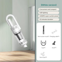 HKM-331667 High Power Cordless Handheld Vacuum Cleaner with Super Suction for Home and Car Cleanliness
