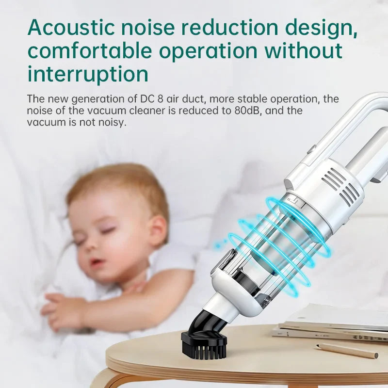 HKM-331667 High Power Cordless Handheld Vacuum Cleaner with Super Suction for Home and Car Cleanliness