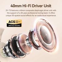 HKM-331923 Wireless Foldable Headphones with Rotatable Mic and BT 5.3 Stereo Earphones