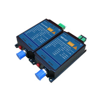 HKM-335891 FTTH Optical Receiver with WDM, Model H9122 for CATV Applications