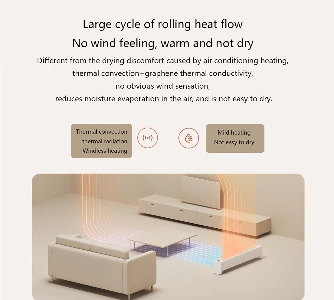 HKM-337299 Xiaomi Mijia Graphene Baseboard Heater 2 with Adjustable Thermostat and App Control