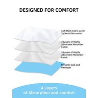 HKM-3377725 Washable Pet Dog Sanitary Pants - Polyester Diaper Panty for Female Dogs in Various Sizes