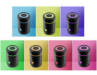 HKM-338195 Car Humidifier for Improved Air Quality and Comfort