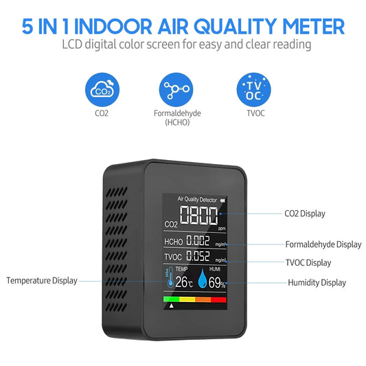 HKM-340179 Digital 5-in-1 Indoor Air Quality Meter for CO2, TVOC, HCHO, Temperature and Humidity Monitoring with LCD Display