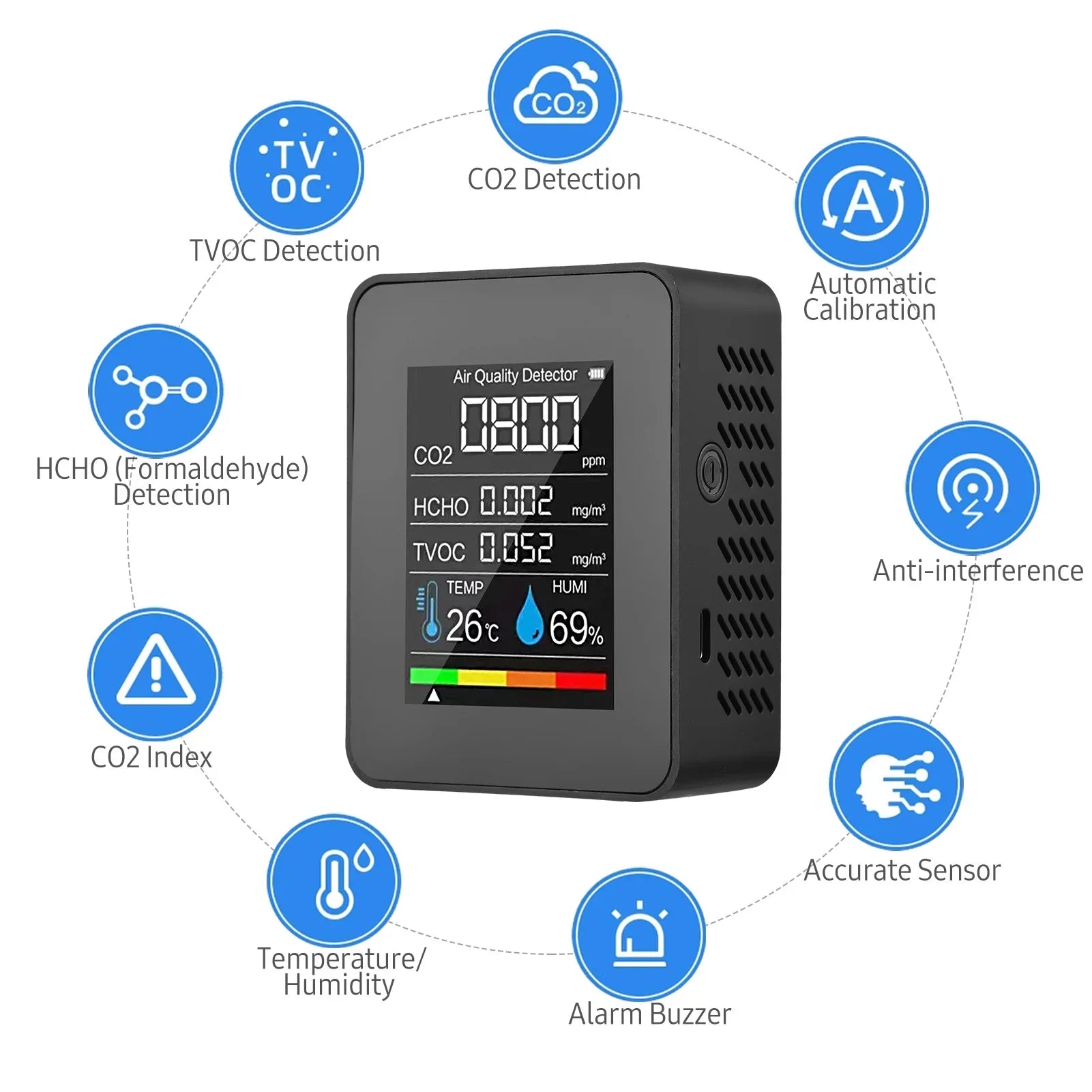 HKM-340179 Digital 5-in-1 Indoor Air Quality Meter for CO2, TVOC, HCHO, Temperature and Humidity Monitoring with LCD Display