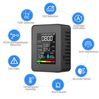 HKM-340179 Digital 5-in-1 Indoor Air Quality Meter for CO2, TVOC, HCHO, Temperature and Humidity Monitoring with LCD Display
