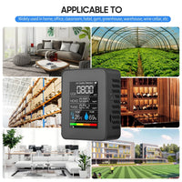 HKM-340179 Digital 5-in-1 Indoor Air Quality Meter for CO2, TVOC, HCHO, Temperature and Humidity Monitoring with LCD Display