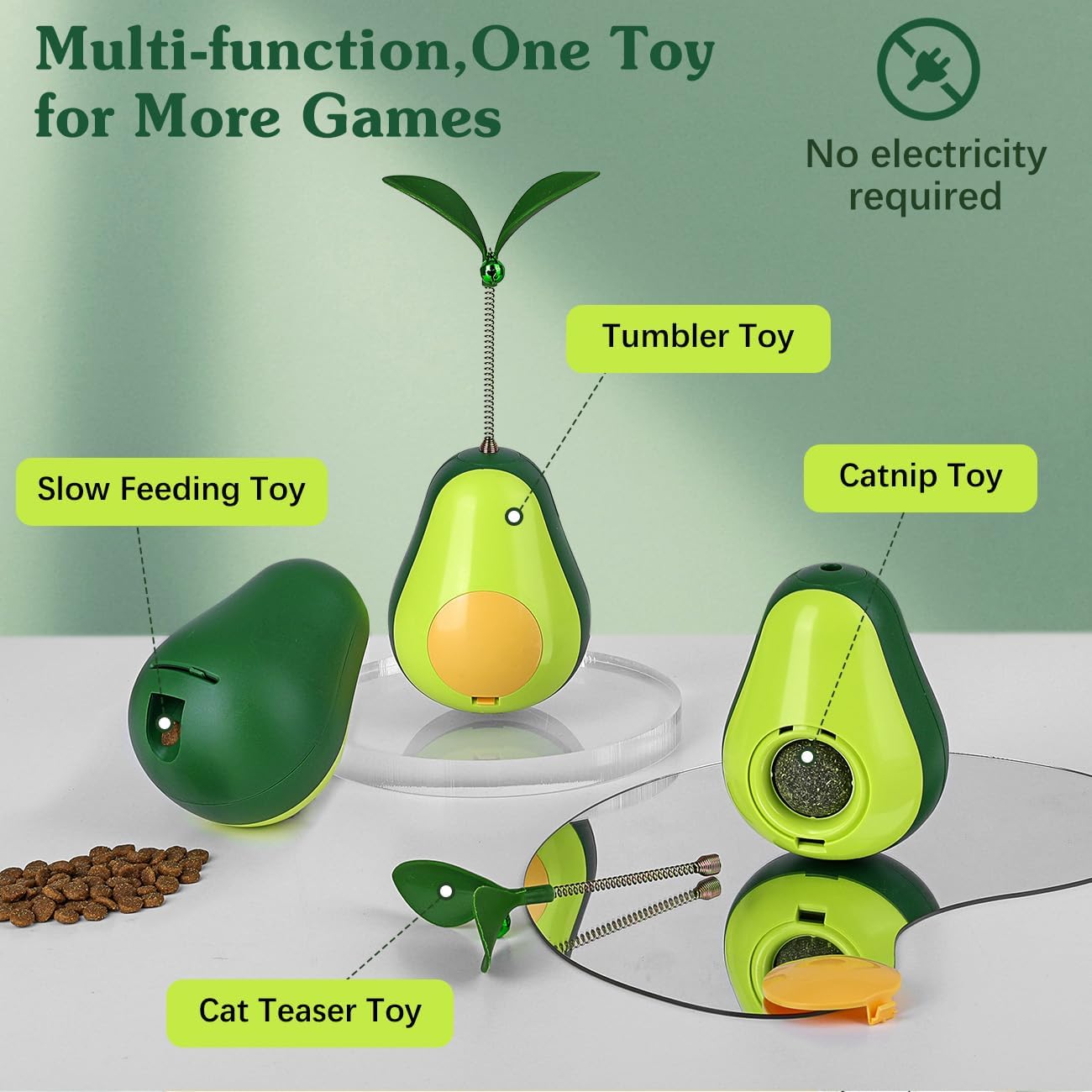 HKM-3493181 Catnip Feeder and Self-Grooming Cat Toy with Corner Massage Scraper for Indoor Cats