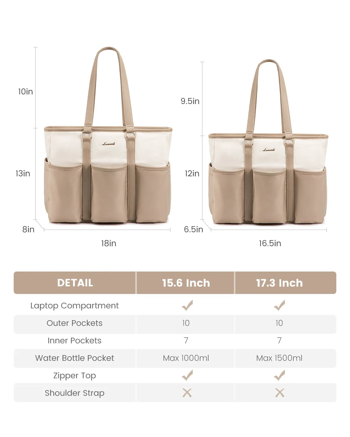 HKM-349587 Multi-Pockets Waterproof Large Laptop Tote Bag for Work, Travel, and College