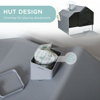 HKM-3512637 Covered Cat Litter Box with Easy-Clean Drawer and Deodorizers