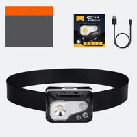 HKM-353171 LED Head-Mounted Fishing Light with Strong Induction and Multiple Brightness Modes