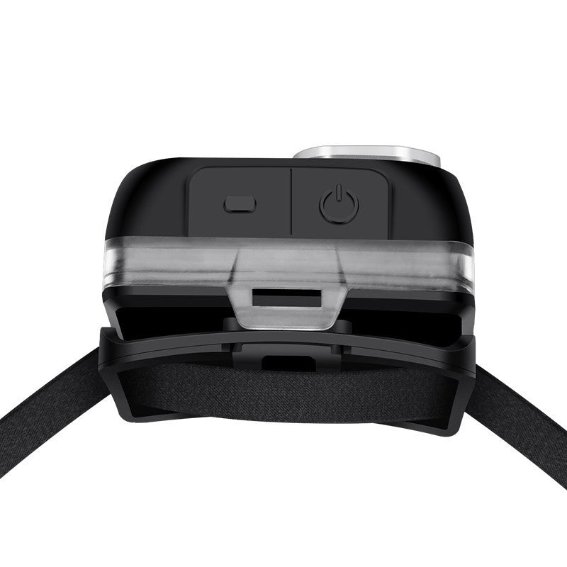 HKM-353171 LED Head-Mounted Fishing Light with Strong Induction and Multiple Brightness Modes
