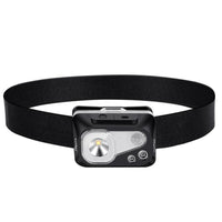 HKM-353171 LED Head-Mounted Fishing Light with Strong Induction and Multiple Brightness Modes