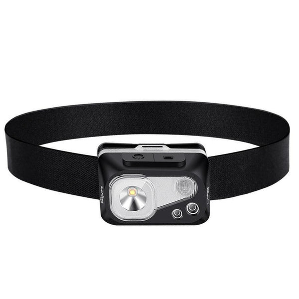 HKM-353171 LED Head-Mounted Fishing Light with Strong Induction and Multiple Brightness Modes