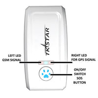 HKM-3539645 GPS Tracker for Pets with Real-Time Location Tracking and Geofence Alerts