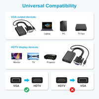 HKM-354003 VGA to HDMI Adapter with 3.5mm Audio Output for PC, Laptop, and Projector - Supports 1080P Resolution