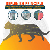 HKM-3563197 Flea and Mosquito Repellent Collars for Dogs and Cats - Grey, Fashionable Design