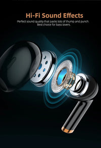 HKM-358099 Customized TWS Earphones with ENC Technology – Private Model Earbuds for Superior Sound Quality