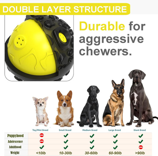 HKM-3585725 Durable Wobble Dog Ball Toy for Aggressive Chewers - Squeaky Giggle Sound, Non-Toxic Rubber, Teeth Cleaning Design