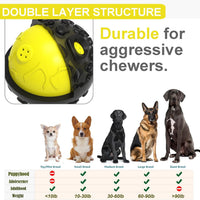HKM-3585725 Durable Wobble Dog Ball Toy for Aggressive Chewers - Squeaky Giggle Sound, Non-Toxic Rubber, Teeth Cleaning Design