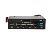 HKM-363219 External CD-ROM Drive with USB 3.0 and Multifunctional Card Reader for CF, SD, TF, MicroSD, MS Pro, and MS Micro (M2)