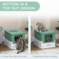 HKM-3643709 Enclosed Cat Litter Box with Dual Entry and Top Exit for Maximum Comfort and Cleanliness