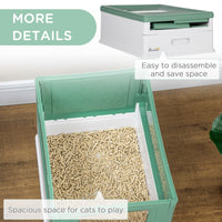 HKM-3643709 Enclosed Cat Litter Box with Dual Entry and Top Exit for Maximum Comfort and Cleanliness