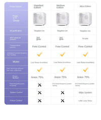 HKM-366291 Automatic Pet Hair Dryer Box with Smart Temperature Control for Cats and Small Dogs - Ultra Quiet, Eco-Friendly Design