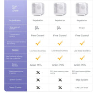 HKM-366291 Automatic Pet Hair Dryer Box with Smart Temperature Control for Cats and Small Dogs - Ultra Quiet, Eco-Friendly Design