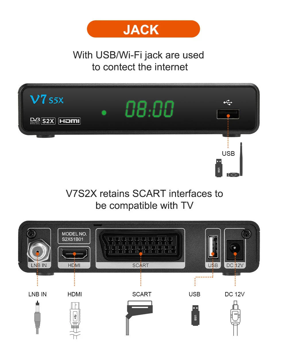 HKM-368659 GTmedia V7S5X Satellite Receiver with Advanced Features and High Compatibility