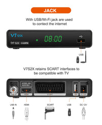 HKM-368659 GTmedia V7S5X Satellite Receiver with Advanced Features and High Compatibility