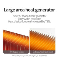 HKM-370067 Ultra-thin 2200W Convection Electric Heater with Remote Control for Home and Commercial Use