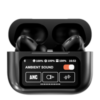HKM-371603 A9Pro Bluetooth TWS In-Ear Headphones with LED Smart Screen, ANC, ENC, Touch Control, Blue Color