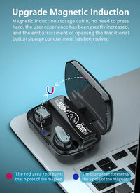 HKM-372755 AI Assistant Earphones with Noise Cancellation Technology