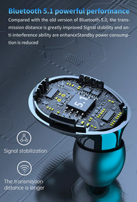 HKM-372755 AI Assistant Earphones with Noise Cancellation Technology
