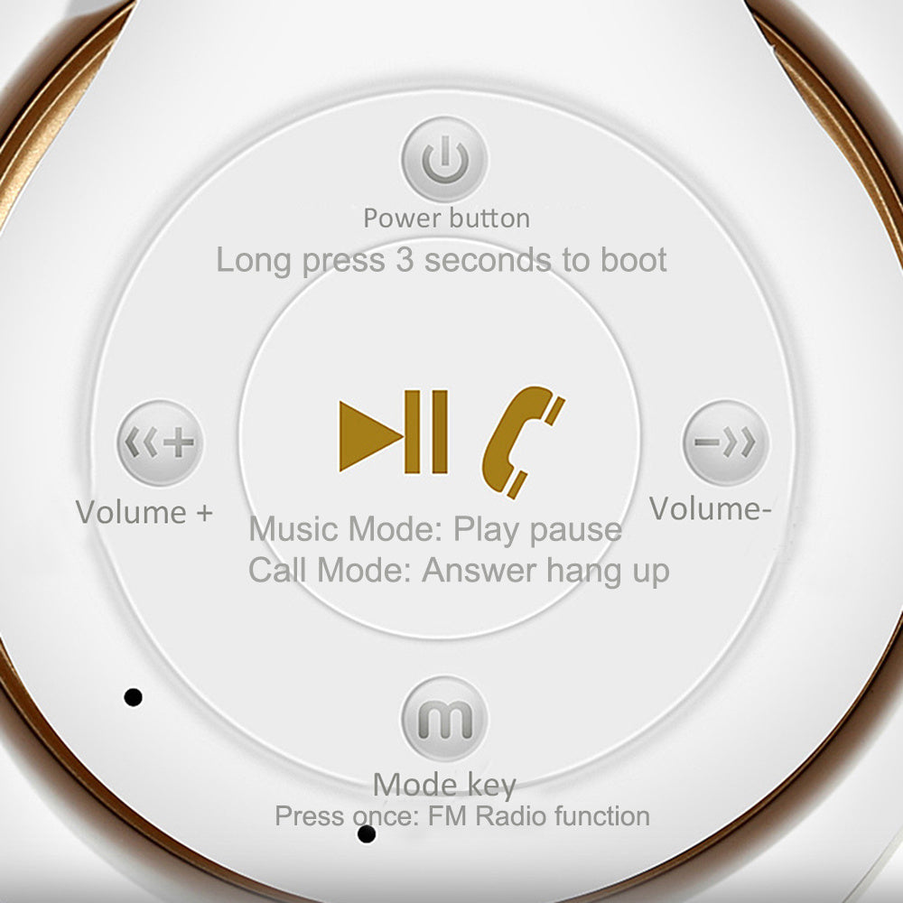HKM-375251 Wireless Bluetooth Headset with 10m Range and Version 4.2 for Head-Mounted Use