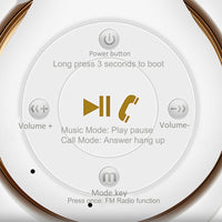 HKM-375251 Wireless Bluetooth Headset with 10m Range and Version 4.2 for Head-Mounted Use