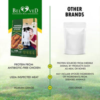 HKM-3763645 Natural Chicken-Wrapped Rawhide Chews for Dogs - Grain-Free, Healthy Treats for Dental Care and Training