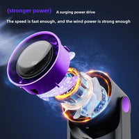 HKM-377235 USB Bladeless Desktop Fan with Digital Display and Turbo Speed, Foldable Air Cooling Design, Brushless Motor, 5V Power