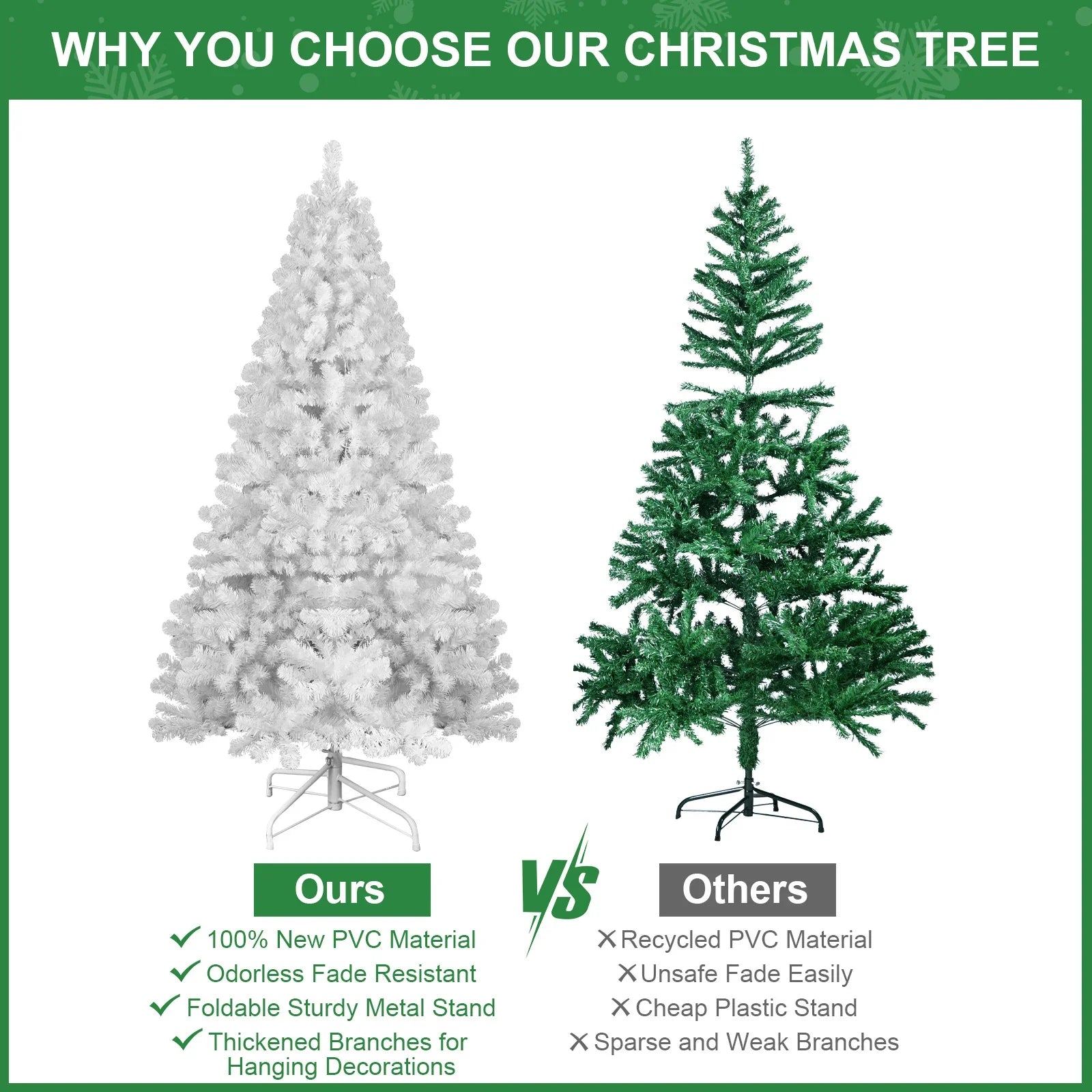 HKM-377811 Hinged 7.5ft White PVC Christmas Tree with 48-inch Diameter for Indoor Decor