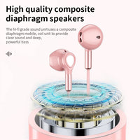 HKM-387411 Wired In-Ear Sports Earbuds with Microphone and Bass for Gaming and Music