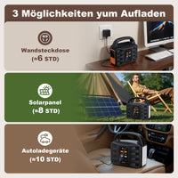 HKM-387475 Portable Power Station T101, 99Wh Lithium Battery Backup with AC, DC, USB Outputs for Camping, Travel, and Emergencies