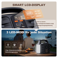 HKM-387475 Portable Power Station T101, 99Wh Lithium Battery Backup with AC, DC, USB Outputs for Camping, Travel, and Emergencies